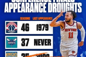 塞维利亚阵容名单-爱游戏官网