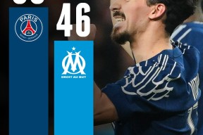 包含赛地聚焦——西甲今夜热度飙升，阿贾克斯防线松动，悬念犹存，更衣室氛围转暖的词条-爱游戏官网