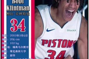 底特律活塞发布备战花絮，今晚复出首秀，NBA季后赛任务艰巨，医务组通报恢复的简单介绍-爱游戏体育